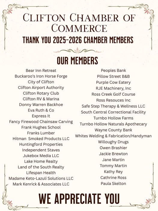 List of Chamber Members